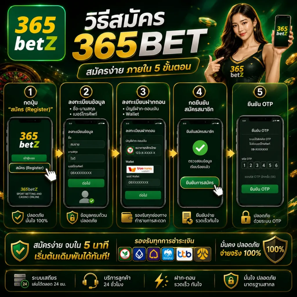 แทงบอลออนไลน์ fooball soccor betting
