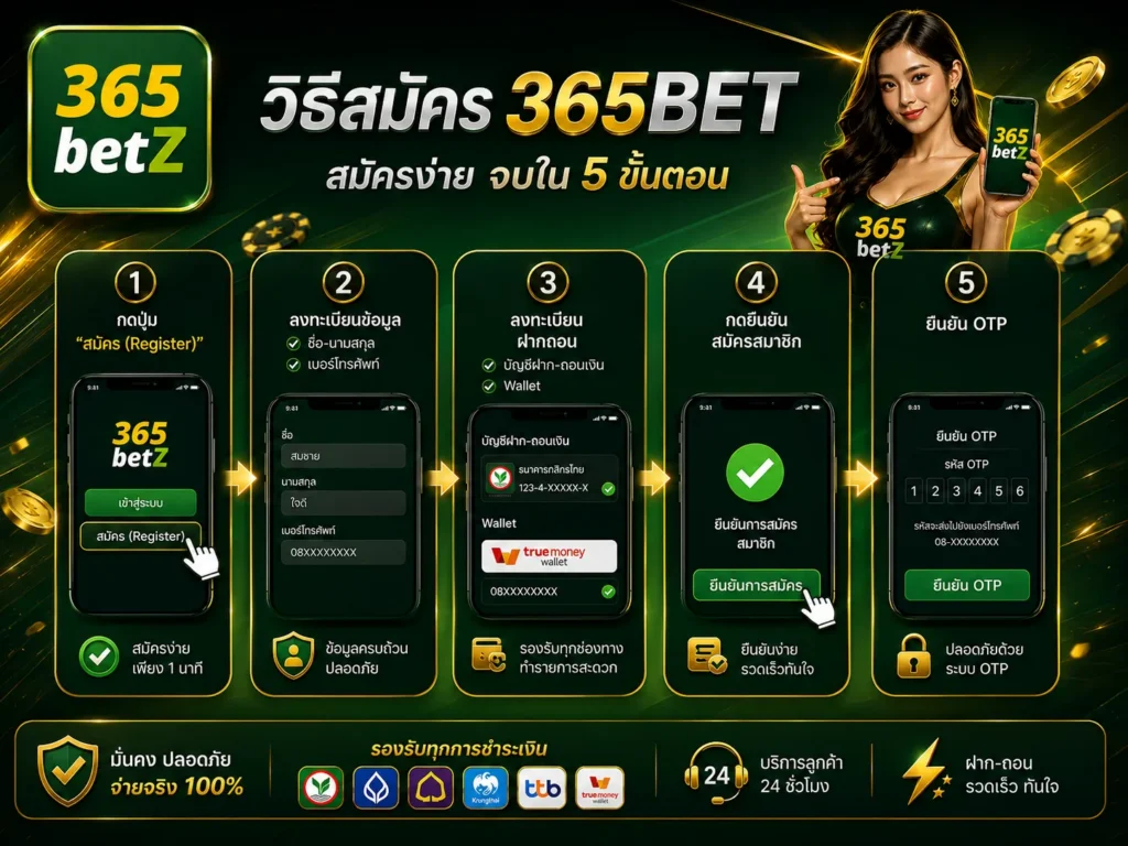 วิธีสมัคร365bet สมัครสมาชิกใหม่
